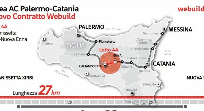 Webuild, contratto da 1,2 mld per la linea ferroviaria Palermo-Catania