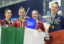 Settimo scudetto di fila nella ritmica per la Ginnastica Fabriano