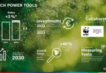 Bosch Power Tools punta a raddoppiare il fatturato entro il 2030