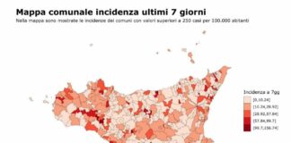Covid, in Sicilia -5,6% di nuovi casi nell’ultima settimana