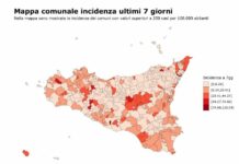 Netto calo di nuovi casi Covid in Sicilia, -27% nell’ultima settimana