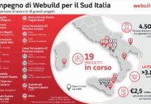 A Webuild due nuovi contratti ferroviari per 3,7 mld nel Sud Italia