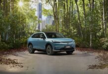 Honda amplia l’offerta della mobilità elettrica in Europa