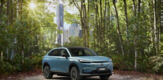 Honda amplia l’offerta della mobilità elettrica in Europa