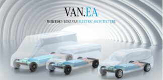 Mercedes Benz Vans traccia strada per un futuro completamente elettrico