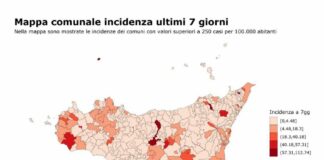 Covid, quasi dimezzati i nuovi casi in Sicilia nell’ultima settimana