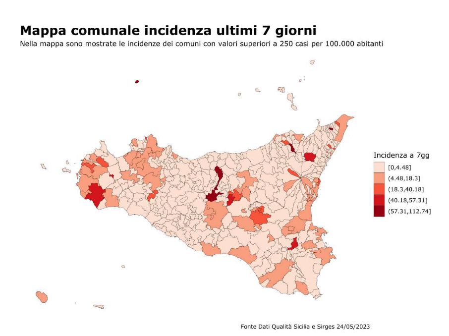Covid, quasi dimezzati i nuovi casi in Sicilia nell’ultima settimana