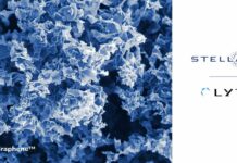 Stellantis investe in Lyten per tecnologia batterie litio-zolfo per EV