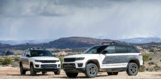 Jeep offre anteprima della futura tecnologia avanzata di guida autonoma