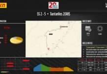 Al Rally Sardegna sarà Tantariles la prova chiave del week-end