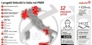 Webuild, Salini “Nessun ritardo per le 12 opere con risorse Pnrr”