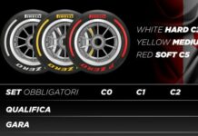 Pirelli annuncia le mescole per Canada, Austria e Gran Bretagna