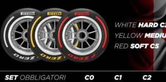 Pirelli annuncia le mescole per Canada, Austria e Gran Bretagna