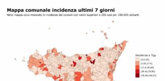 In calo i nuovi casi di Covid in Sicilia, -21% nell’ultima settimana