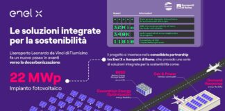 Maxi impianto fotovoltaico in autoconsumo all’aeroporto di Roma-Fiumicino