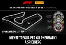 Isola “Pneumatici non hanno tregua al Gp d’Austria”