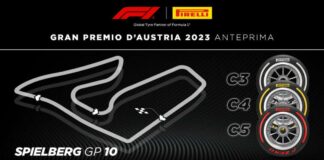 Isola “Pneumatici non hanno tregua al Gp d’Austria”