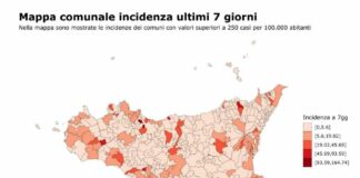 In calo nuovi casi di Covid in Sicilia, -19,65% nell’ultima settimana