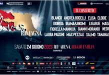 Responsabilità sociale, Bosch in prima linea per la solidarietà