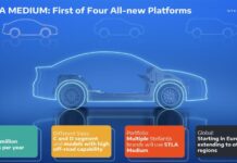Stellantis presenta la nuova piattaforma STLA Medium