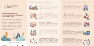 Tumori cronici sangue, una guida per interazioni con medici e familiari