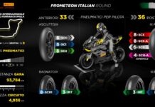 Barbier “A Imola condizioni diverse rispetto a Donington”