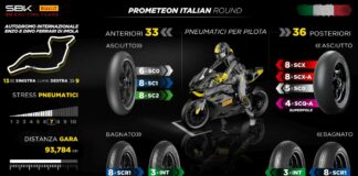 Barbier “A Imola condizioni diverse rispetto a Donington”