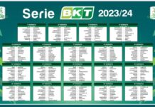 Balata “La B fa grandi risultati”, diramato il calendario
