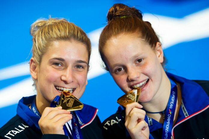 Campionati Europei Nuoto