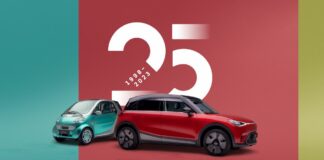 Smart si reinventa all’insegna di sostenibilità e tecnologica