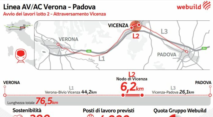 Webuild, firmato il contratto per l’attraversamento di Vicenza
