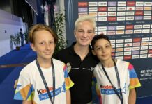 “Milano Experience”, i campioncini U.14 accanto ai loro idoli