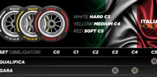 Scelte le mescole per Olanda e Italia, a Monza torna la ATA