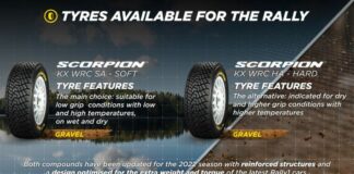 In Finlandia gomme soft per il rally più veloce dell’anno