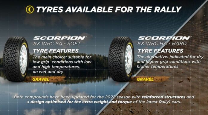 In Finlandia gomme soft per il rally più veloce dell’anno