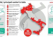 Webuild, ad agosto cantieri operativi per le 31 grandi opere in corso
