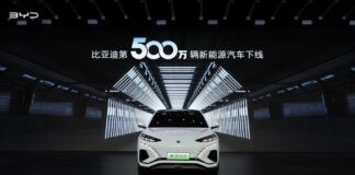 Byd ha prodotto il 5 milionesimo veicolo a nuova energia