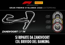 In Olanda C1 più morbida la novità rispetto al 2022