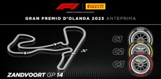 In Olanda C1 più morbida la novità rispetto al 2022