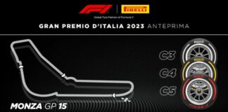 A Monza tris di mescole più morbido C3, C4 e C5