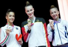 Raffaeli argento nell’all around ai Mondiali di ritmica