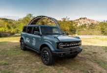 Ford ancora al fianco del Jazz:re:Found Festival