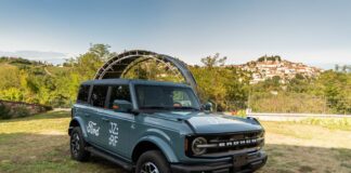 Ford ancora al fianco del Jazz:re:Found Festival