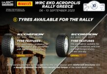 Scorpion Kx Wrc hard scelta obbligata in Grecia