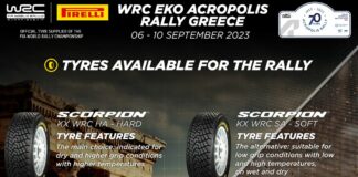 Scorpion Kx Wrc hard scelta obbligata in Grecia