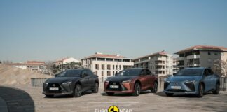 Lexus RZ ottiene cinque stelle nei test di sicurezza Euro NCAP