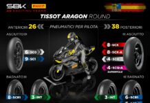 Nuova specifica anteriore in mescola morbida per Gp Aragon