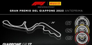A Suzuka nuova versione mescola C2 in vista del 2024