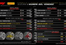 A Suzuka venerdì intenso per pneumatici, verso doppio pit-stop