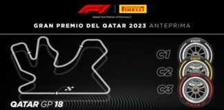 Isola “Circuito Lusail paragonabile a Silverstone e Suzuka”